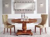 Ottocento Modern Times Tafel 00TA150